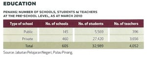 Statistics